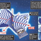 Illustration for article titled Scientists Discover Wrinkle In Time-Life Continuum